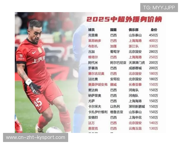 中超是否应该推动俱乐部文化体系建设，中超俱乐部价值