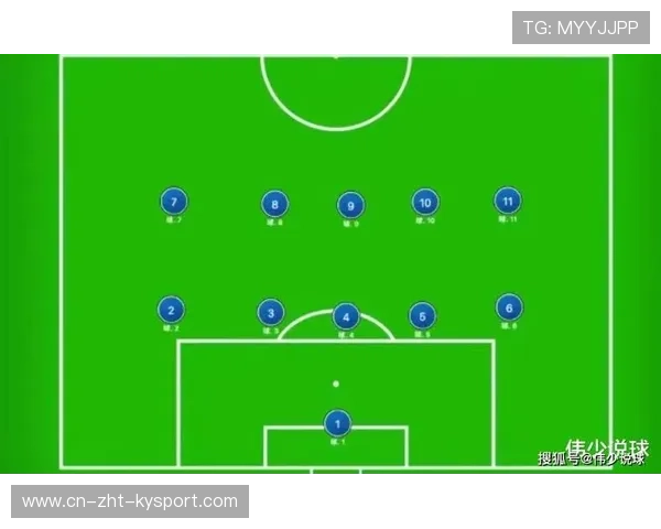 国足球队防守战术演变，足球国家队防守排名