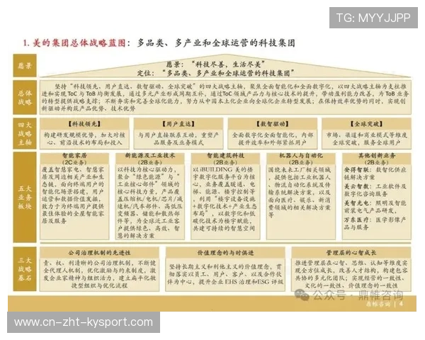 新闻中心技术突破产品升级换代计划拓展国际化战略格局，产品技术改进和更新换代计划及成本