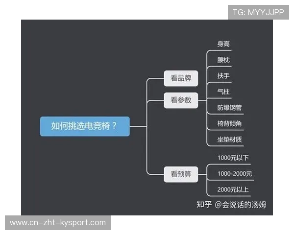 电竞行业市场竞争格局与趋势分析