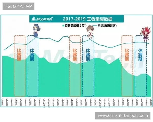 职业联赛的赛事执行流程标准化